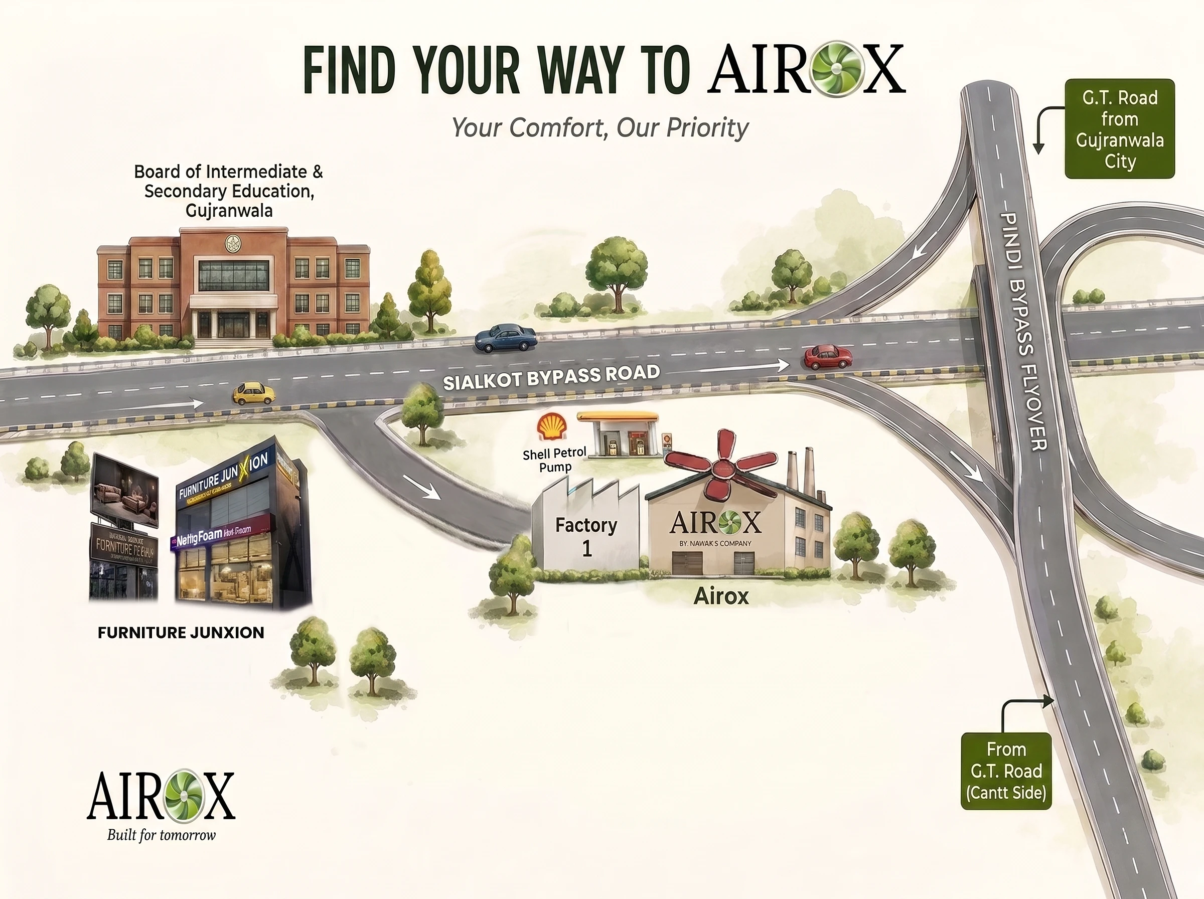 About Airox